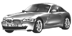 BMW E86 U1127 Fault Code